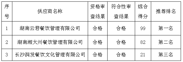 微信截圖_20230228170955.png