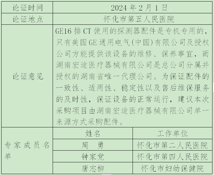 微信圖片_20240204162313.png