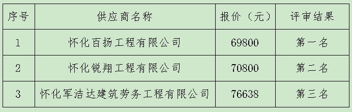 微信圖片_20240207113025.png