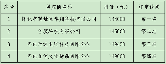 微信圖片_20240322170614.png